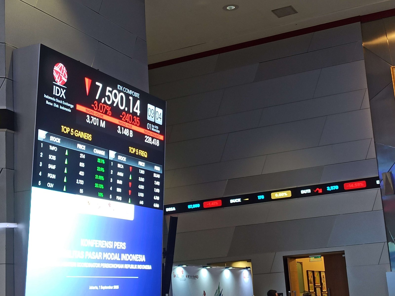IHSG Ditutup Turun Tipis ke 6.127 pada Akhir Pekan