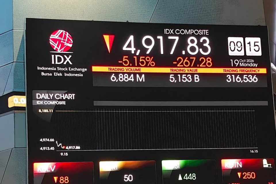 IHSG Dibuka pada Level 4.961 Hari Ini